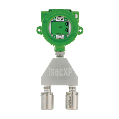 Monitor de Gas de Sensor Dual│ Clase 1 Div. 1 │No Incluye Detectores